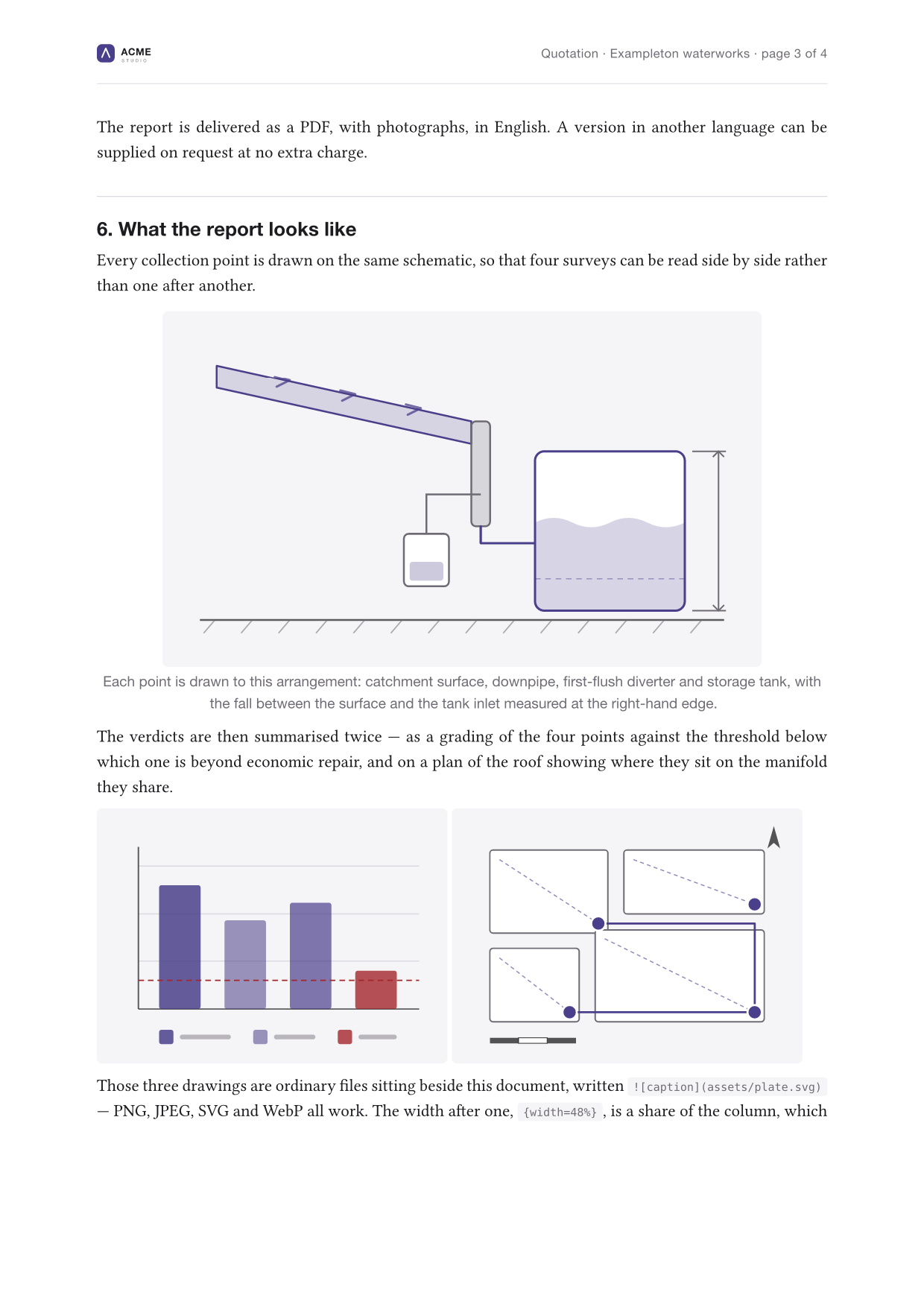 A page carrying pictures: a centred schematic with a small grey caption, and below it two drawings side by side at half the column width each.